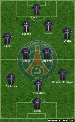 Paris Saint-Germain Formation 2014