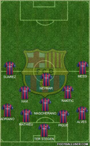 F.C. Barcelona Formation 2014