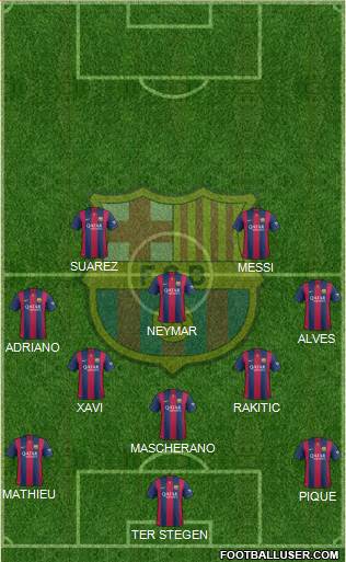 F.C. Barcelona Formation 2014