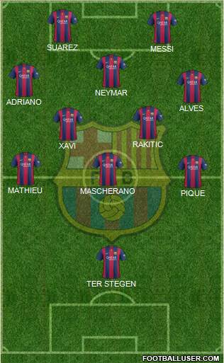 F.C. Barcelona Formation 2014