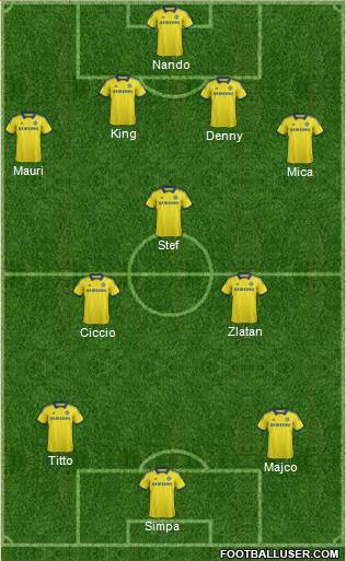 Chelsea Formation 2014