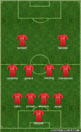 Liverpool Formation 2014