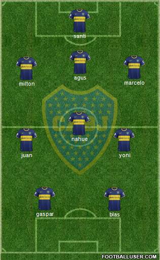 Boca Juniors Formation 2014