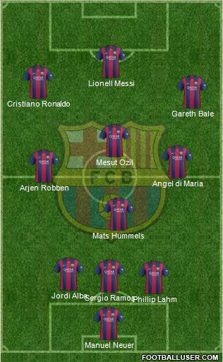F.C. Barcelona Formation 2014