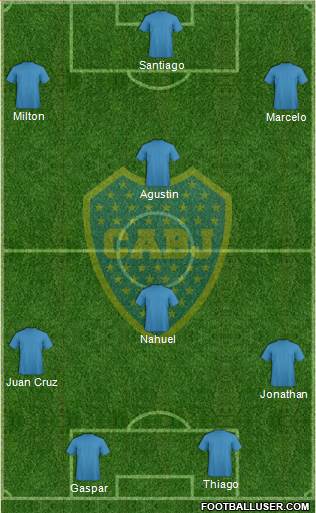 Boca Juniors Formation 2014