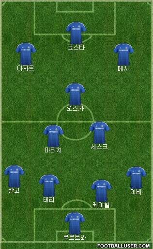 Chelsea Formation 2014