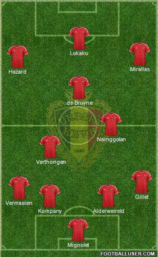Belgium Formation 2014