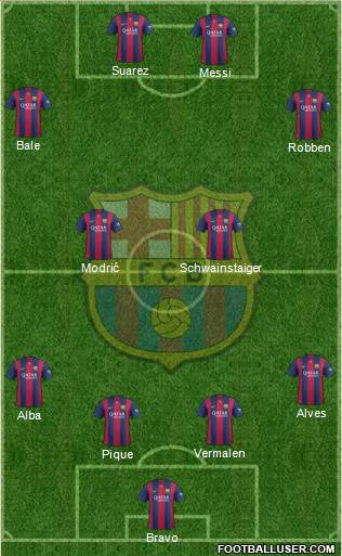 F.C. Barcelona Formation 2014