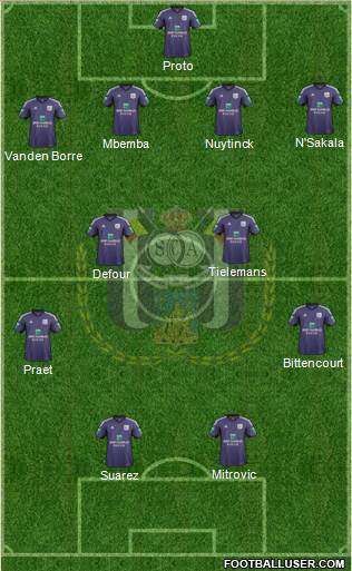 RSC Anderlecht Formation 2014