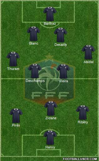 France Formation 2014