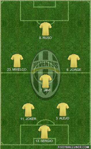 Juventus Formation 2014
