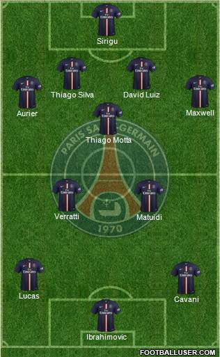 Paris Saint-Germain Formation 2014