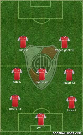 River Plate Formation 2014