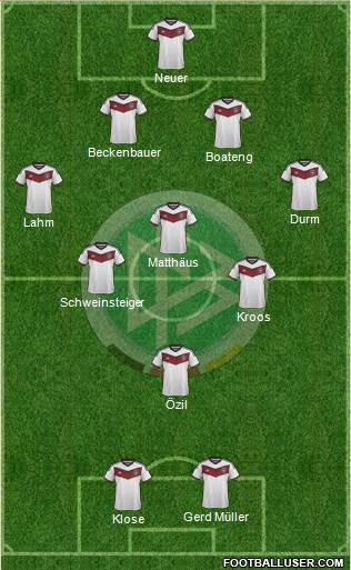 Germany Formation 2014