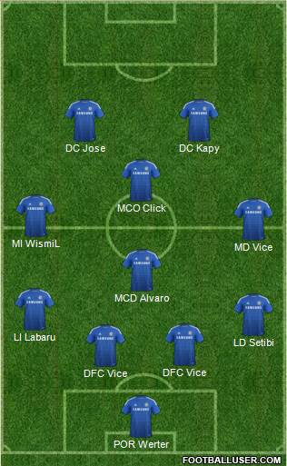 Chelsea Formation 2014