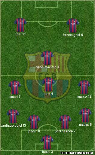 F.C. Barcelona Formation 2014