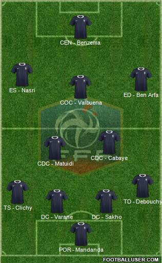 France Formation 2014