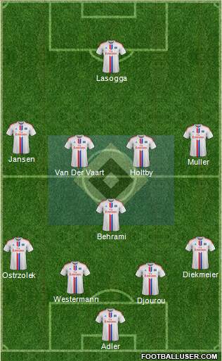 Hamburger SV Formation 2014