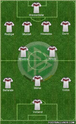Germany Formation 2014