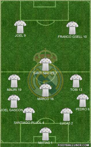Real Madrid C.F. Formation 2014