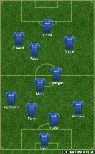 Chelsea Formation 2014