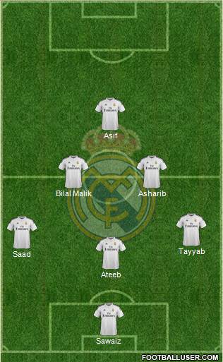 Real Madrid C.F. Formation 2014