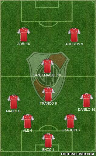 River Plate Formation 2014