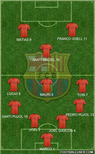 F.C. Barcelona Formation 2014