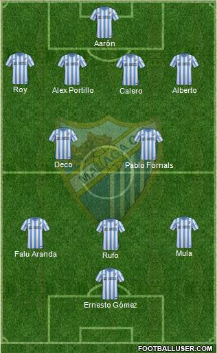 Málaga C.F., S.A.D. Formation 2014