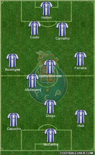 Futebol Clube do Porto - SAD Formation 2014