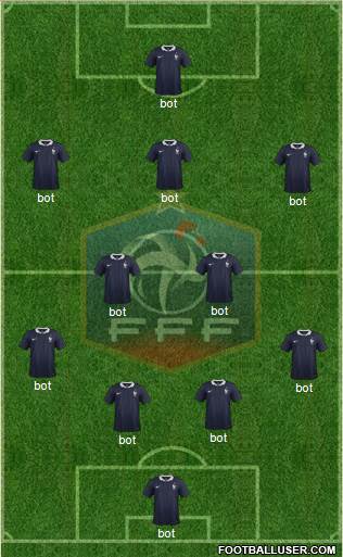 France Formation 2014