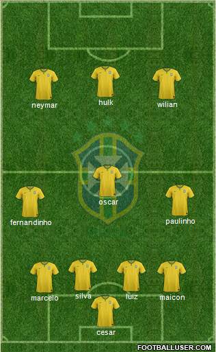 Brazil Formation 2014