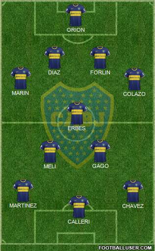 Boca Juniors Formation 2014