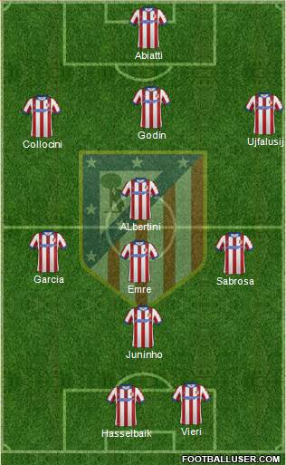 C. Atlético Madrid S.A.D. Formation 2014