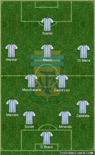 Argentina Formation 2014