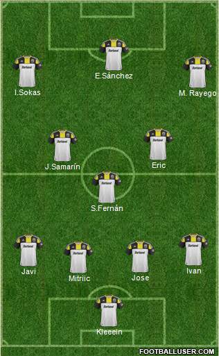 Columbus Crew Formation 2014