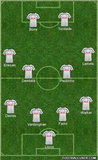 Tottenham Hotspur Formation 2014