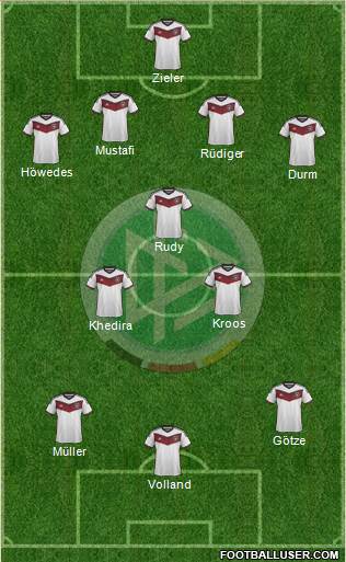Germany Formation 2014