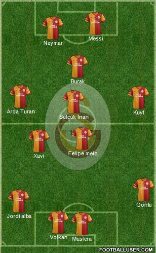 Galatasaray SK Formation 2014
