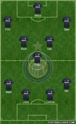 F.C. Internazionale Formation 2014