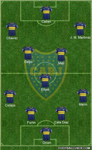 Boca Juniors Formation 2014