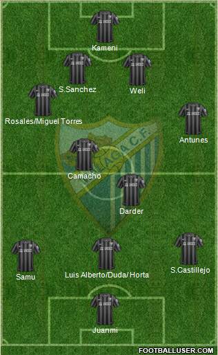 Málaga C.F., S.A.D. Formation 2014