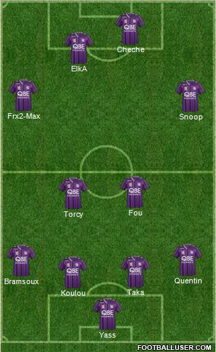 Perth Glory Formation 2014