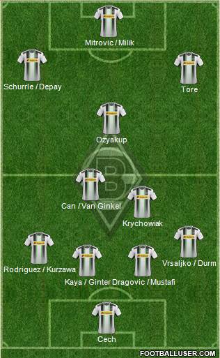Borussia Mönchengladbach Formation 2014
