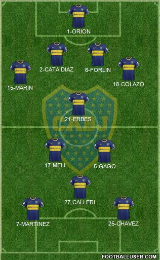 Boca Juniors Formation 2014