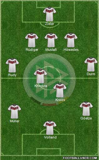 Germany Formation 2014
