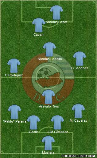 Asociación Atlética Durazno Fútbol Club Formation 2014