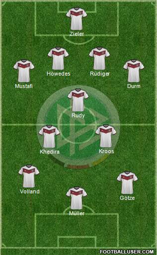Germany Formation 2014