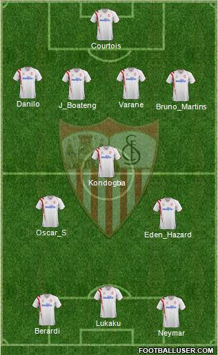 Sevilla F.C., S.A.D. Formation 2014