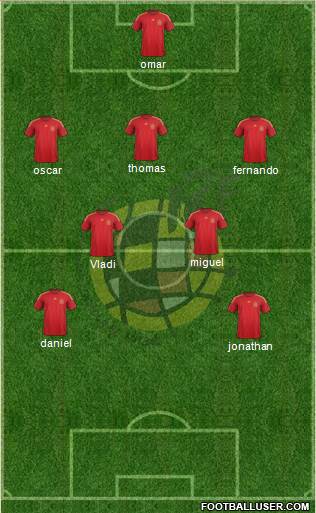 Spain Formation 2014